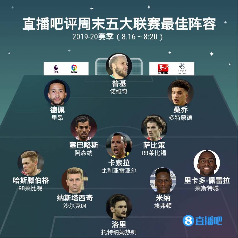 罗本更注重