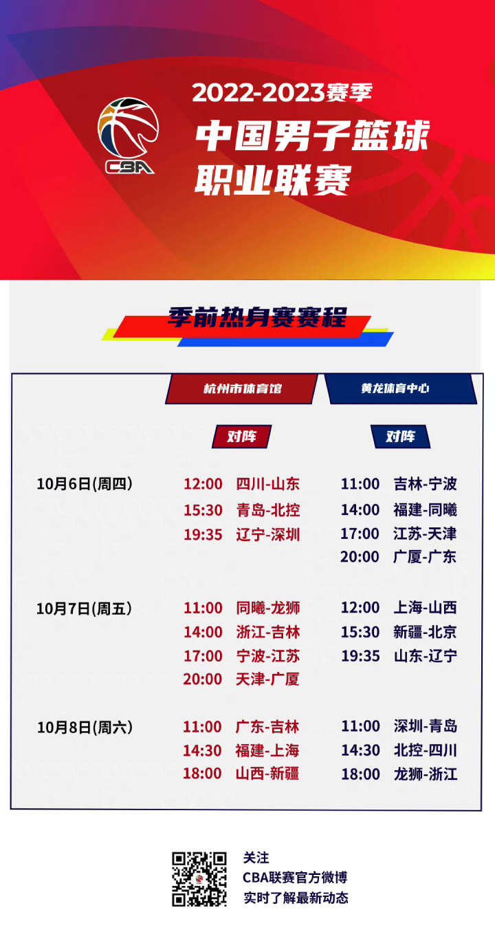 考虑的投资
