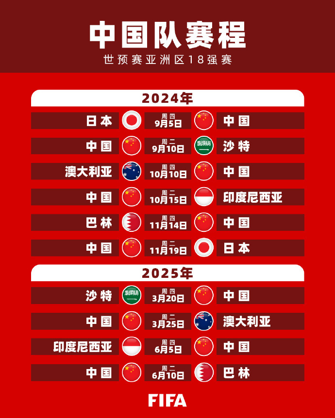 大满贯赛场
